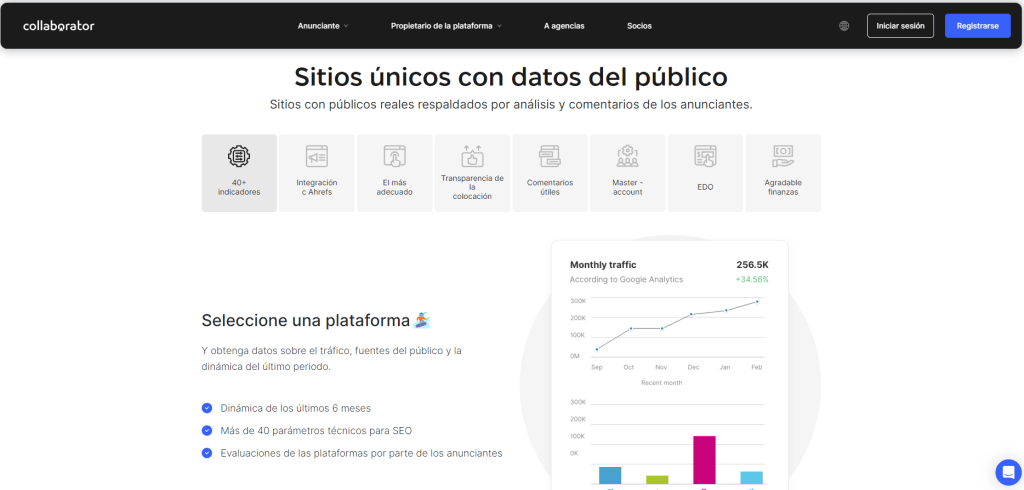 articulos patrocinados y publicidad en canales de telegram en collaborator